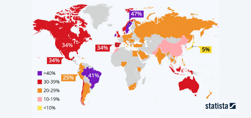 Mapa del mundo dividido por países y colores 